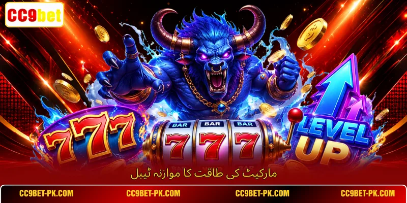 مارکیٹ کی طاقت کا موازنہ ٹیبل